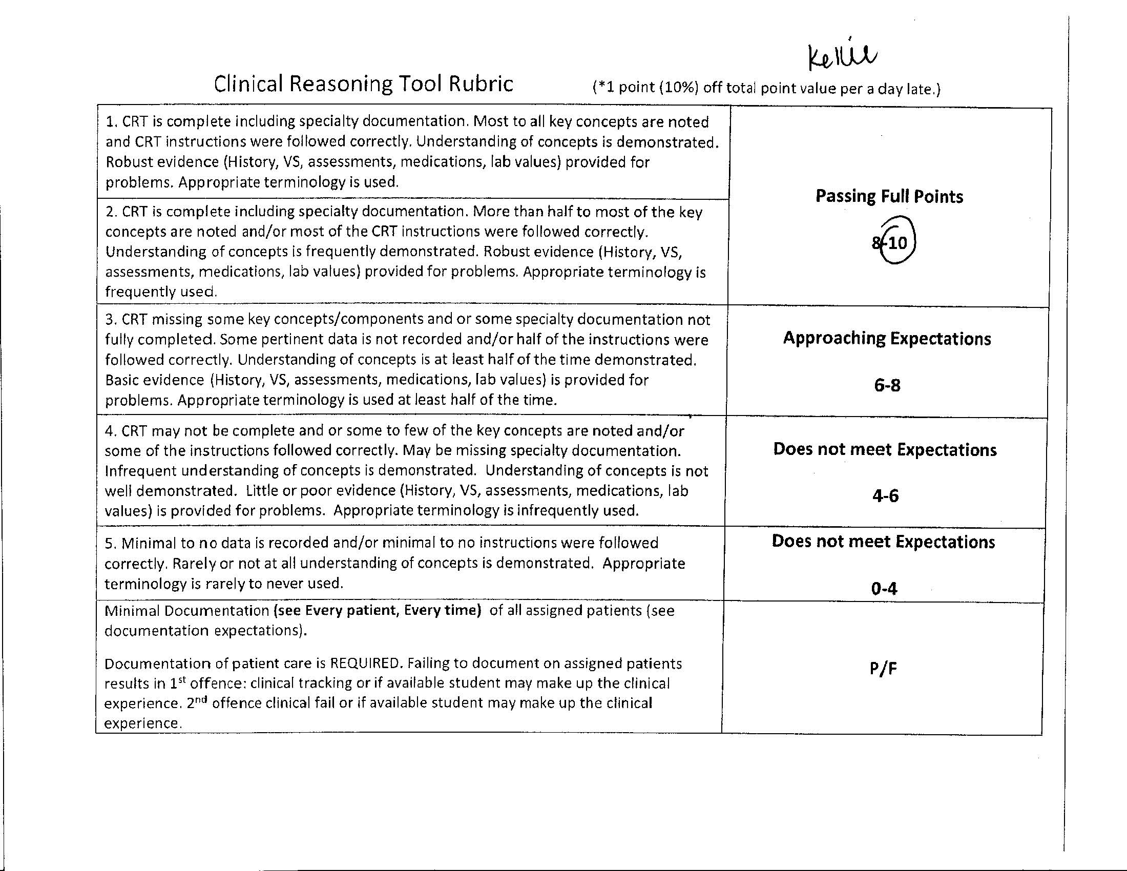 040623_CRT_Graded_Page_1